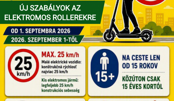 1. fotografia fotogalérie Aktuality / Nové pravidlá pre elektrické kolobežky / Új szabályok az elektromos rollerekre - foto